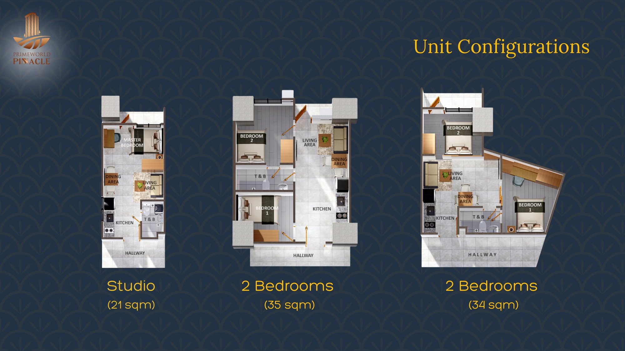 Unit configurations floor plans — Studio 21 sqm, Two Bedroom 35 sqm, Two Bedroom 34 sqm
