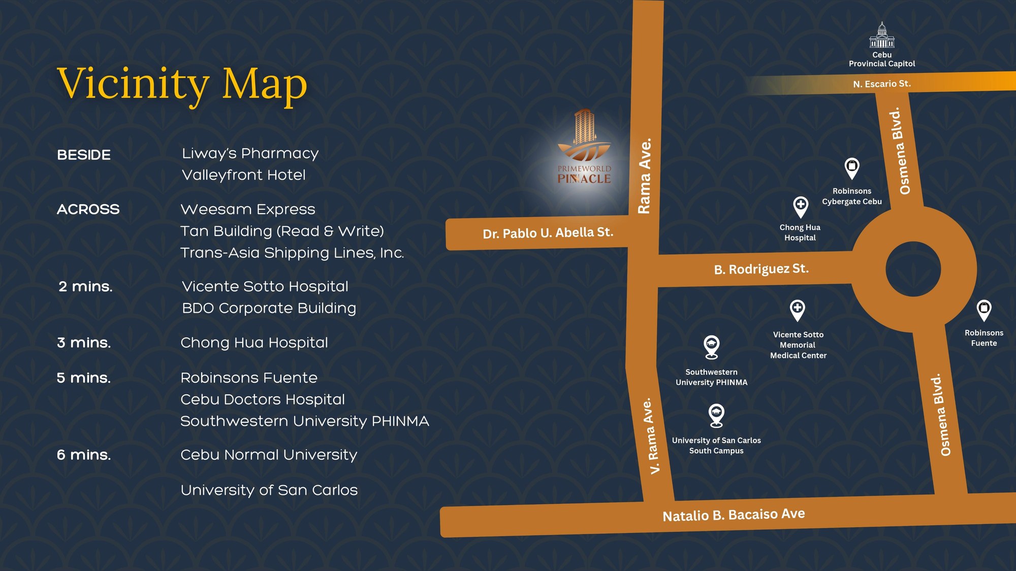 Vicinity map of Primeworld Pinnacle in Guadalupe, Cebu City